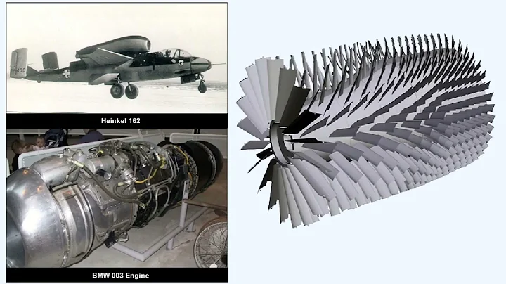 01  ATPL Training   Gas Turbine Engines   01 Introduction Part 1  720 X 1280