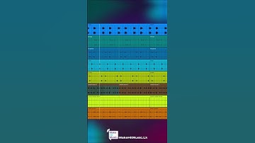 Percussion Loop use කරන අයට🥁🔥🤟🏻 #tips #ableton #sounddesign  #mixing #musicproducer #beatmaker