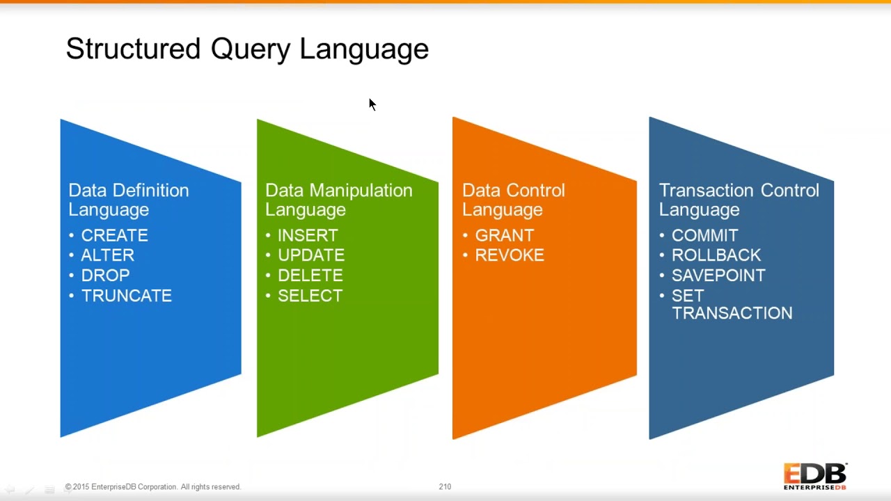 Sql named query. Pgsql data types. select pgsql.