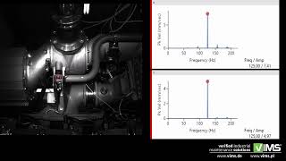 VIMS - IRIS M™ - Motion Amplification® - Gas Mixer - Oil and Gas