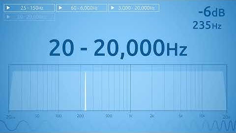 20 - 20,000 Hz Audio Sweep | Range of Human Hearing