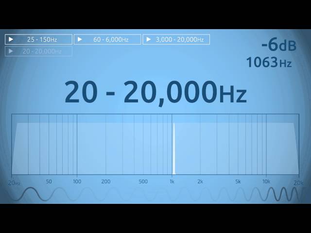 20 - 20,000 Hz Audio Sweep | Range of Human Hearing class=
