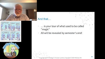 UVU CS 2810 - Sept 3 2020 - Welcome Aboard