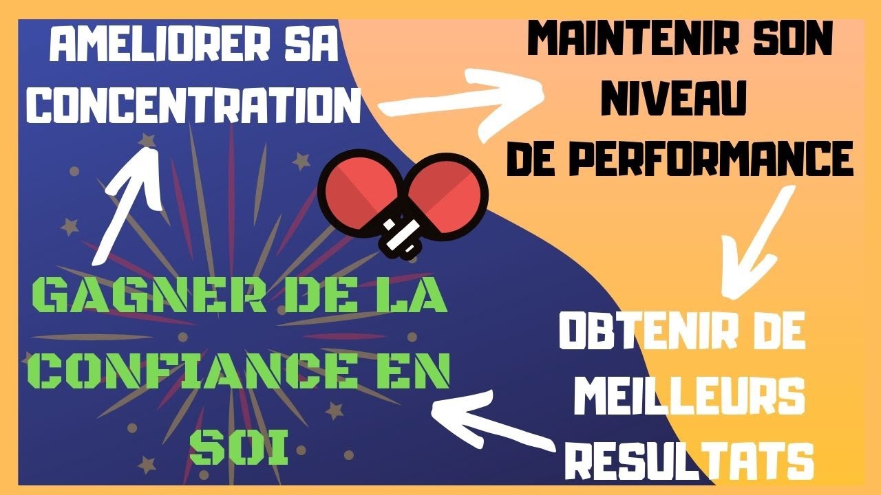 6 STRATÉGIES POUR DEVENIR PLUS RIGOUREUX AU TENNIS DE TABLE - YouTube