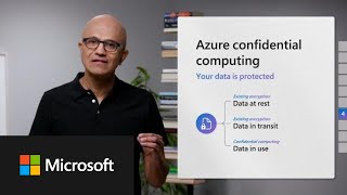 Azure confidential computing - your data is protected