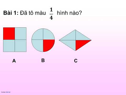 Bài giảng trực tuyến Thứ sáu ngày 10/04/2020 Môn Toán - Lớp 2.