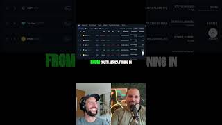 Solana's Strength: Crypto Update & Market Analysis #shorts