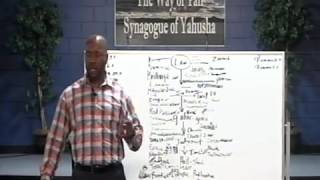 Exclusive Pastor Tony Smith: 2018 09 29 M.O.S. 6 Law Doesn't Change But His Khan is Sufficient - Certiorari Information
