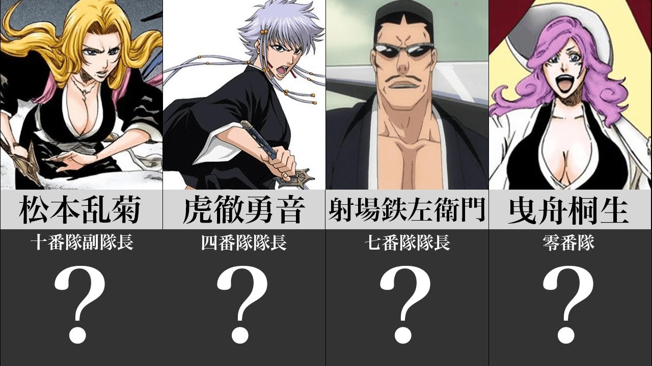 Bleach 産絹彦禰の斬魄刀 已己巳己巴 の能力が不気味すぎる 強さや生い立ちを徹底解説 ブリーチキャラ紹介 のyoutube動画統計 Noxinfluencer