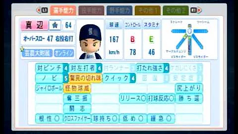 تحميل パワプロ14最強選手パスワード