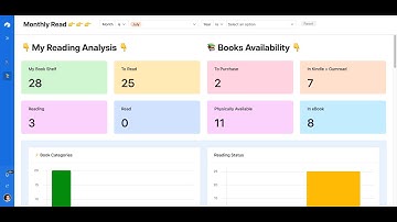 Create Book Tracker App in 20 Minutes From Scratch Using Airtable