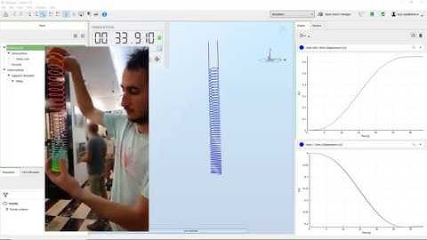 Slinky drop test with Ashes - wind turbine simulation software