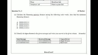 CS601 Assignment No. 3 Fall 2021 100% Correct Complete Solution || Rising Stars