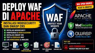 Deploy WAF di Apache: Instalasi ModSecurity dan OWASP CRS