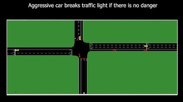 traffic simulator
