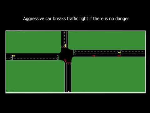 traffic simulator