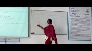 Leaky Bucket algorithm in CN lab Exp
