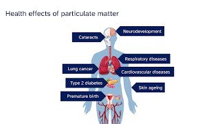 Module 3 Unit 2: From exposure to illness screenshot 4