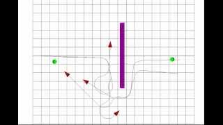 4 Independent Robots & Flat Obstacle - Simulation