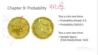 SPM Maths form 4 【chapter 9(1) Sample Space @Probability】