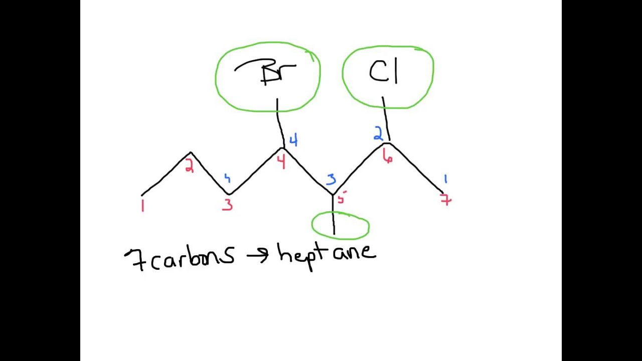 2 Chloro 2 4 4 Trimethylpentane 2 Chloro 2 4 4 Trimethylpentane