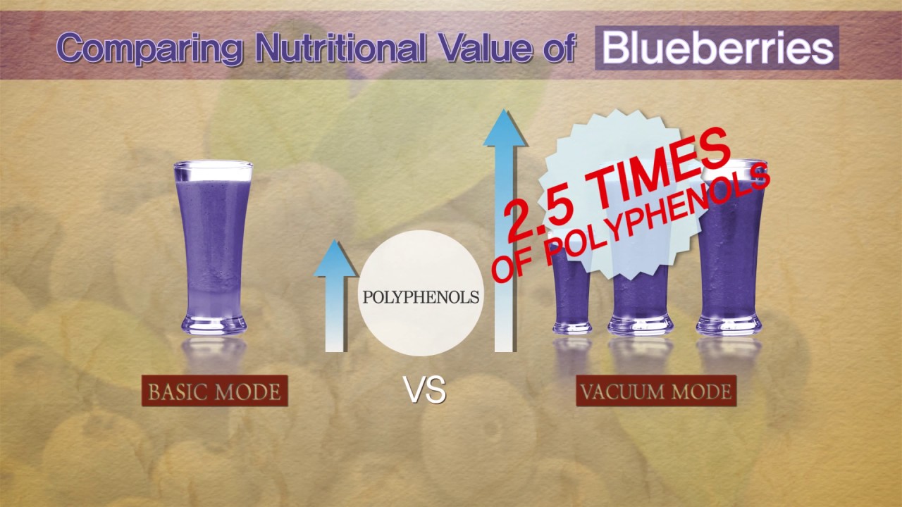 Antioxidation effect of Ozen Vacuum Blender YouTube