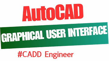 AutoCAD Interface Explained | Complete GUI Tour for Beginners
