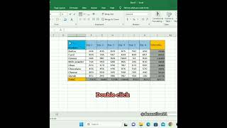 Tricks-5: How to create diagonal line in excel data table.