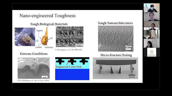 DFab Demo: Nanofabrication