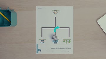 Program Ozobot to Get to the Park | Ozobot Blockly Line Navigation