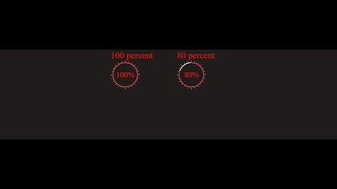 How to create a pie chart in html css javascript