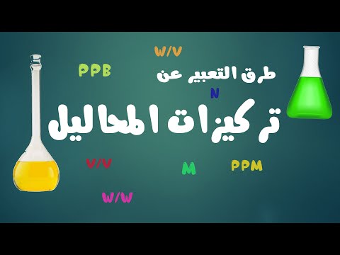 طرق التعبير عن تركيزات المحاليل الكيميائية