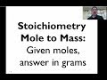 Mastering Stoichiometry Through Calculations and Chemical Reactions