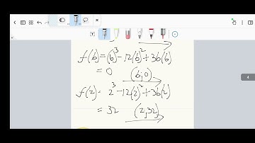 Cubic function - grade 12 - determine the tangent to the curve