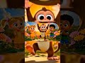 chintu banadar//nursary rhymes for kids//Chintu Rhymes -world TV