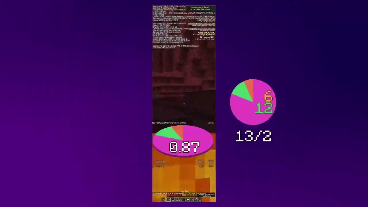 10:07 Ranked na turnieju