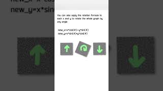 Very basic Simplex Noise tutorial