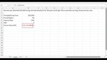 Calculating Future value (FV) using your Microsoft Excel spreadsheet