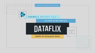 What is Tessell? Why Tessell?