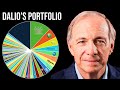 A Breakdown Of Ray Dalio’s 2021 Portfolio