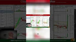 Stock Market Analysis: O.P.K. and AI Data Center