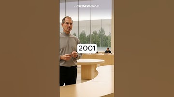 Steve jobs - The man with the sharpest intuition