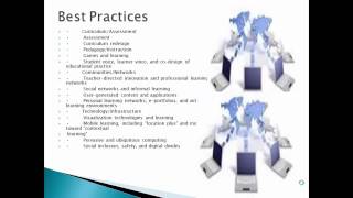 Module 4 Web Based Technology Profile