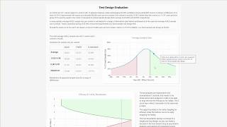 How to Create a New AGILE A/B Test