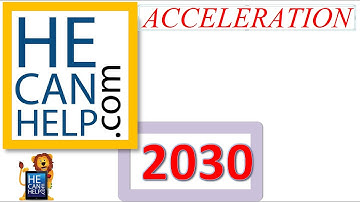 2030 {HECANHELP.COM USA} Acceleration when Speed is a Constant Physics GEORGE MATHEW