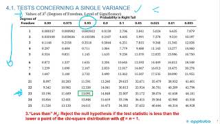 identify the appropriate test statistic and interpret the... identify the appropriate test statistic and interpret the...