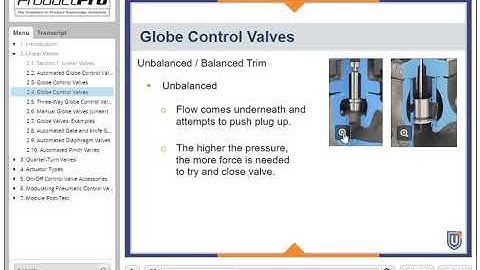 Introduction to Valve Actuation