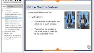 Introduction to Valve Actuation