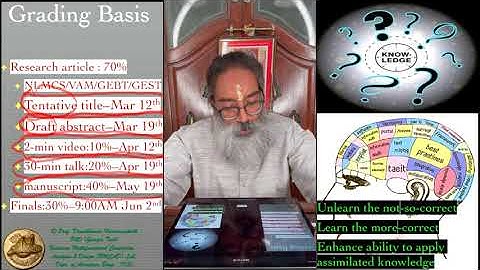 Lecture 7 - Nonlinear Mechanics of Composite Structures in 4K