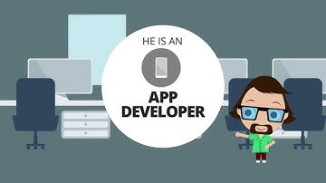 TestObject - Meet Robert